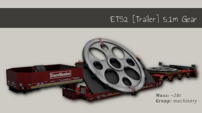 Мод 5.1m Gear v1.0 для Euro Truck Simulator 2 (1.45.x)
