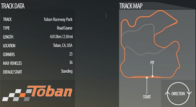 Карта Toban Raceway v1.1.1