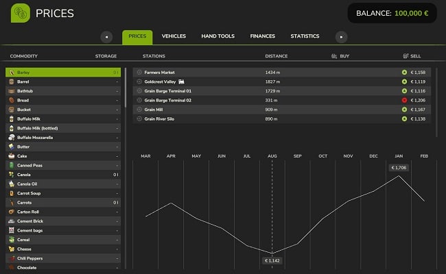 Harvest Profit v1.0.0.0