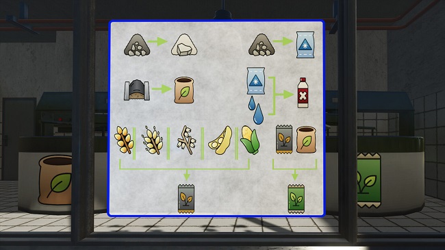 Lime Fertilizer Salt Herbicide Seed Production FS25 v1.0.0.1