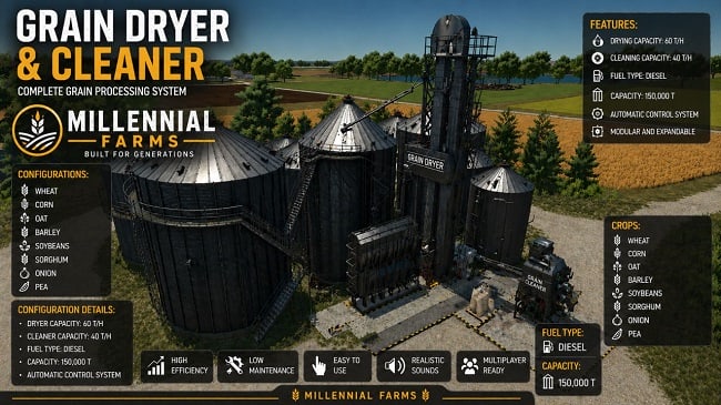 Grain Dryer (FS25) v1.0.0.0