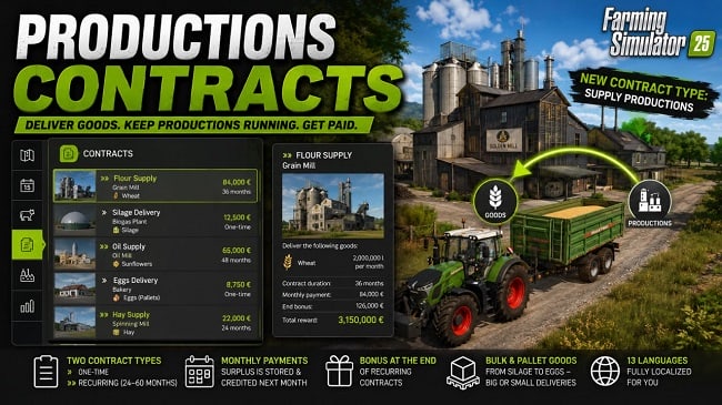 Productions Contracts (FS25) v1.2.0.0