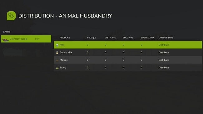 Distribution Redux (FS25) v1.0.0.0